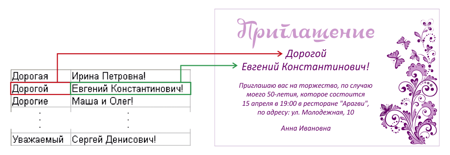 Именные приглашения